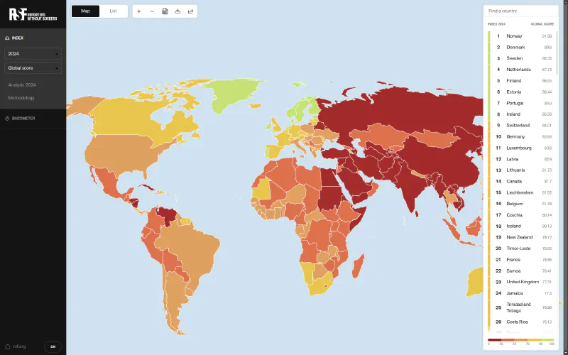 Reporters Without Borders index